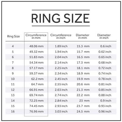 Recessed Edge Ring - Image 10