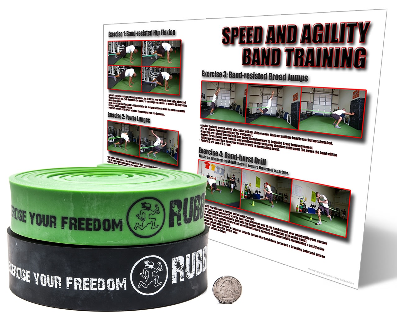Topspeed Training Kits - Image 4