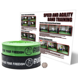 Topspeed Training Kits