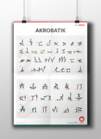 Akrobatik Poster - wimasu.de