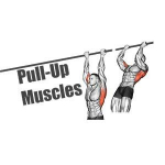 Pull Up Band Combos - Image 13