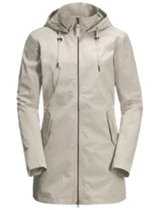 Dakar Parka