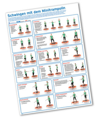 Schwingen auf dem Minitrampolin - Übungsposter Trimilin-Shop
